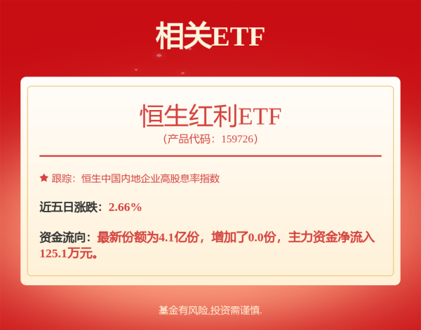 股票配资查询 朝阳平房126亿地王项目公司浮出，中建智地权益占比近半